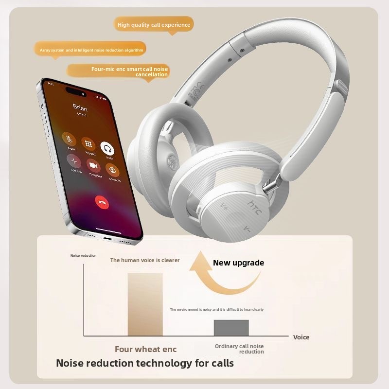 HP06 AIリアルタイム翻訳ワイヤレスBT6.0イヤホン、 - Audio Music Google のレビューと価格