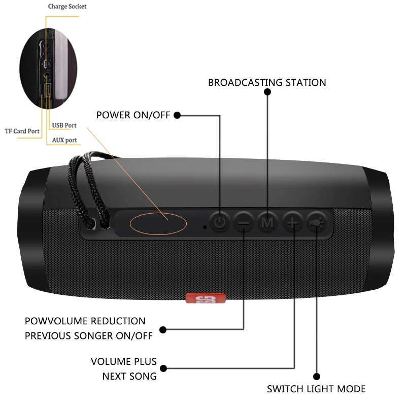 屋外 Bluetooth スピーカーワイヤレスポータブルラジ - Audio And Music Settings Xbox のレビューと価格