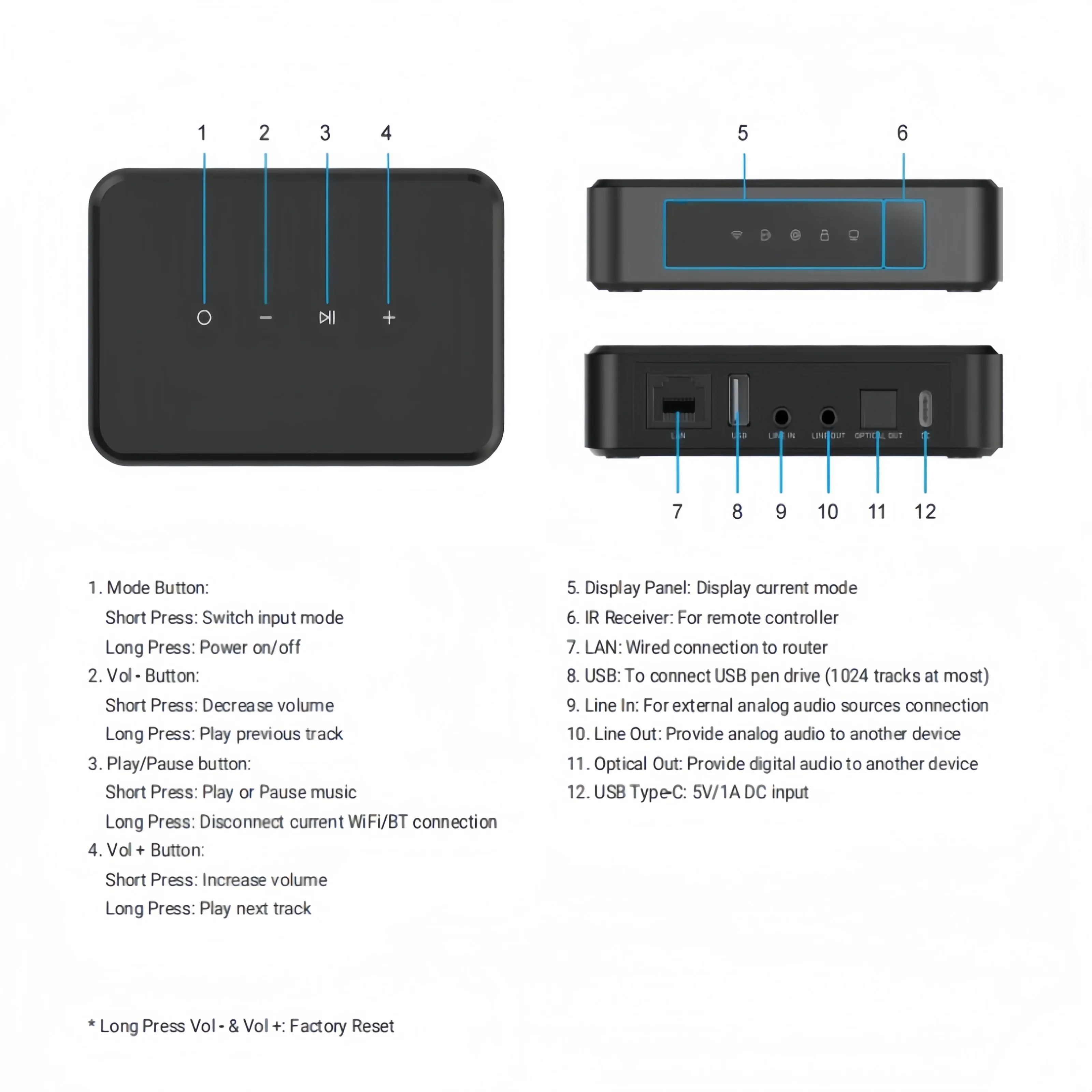Arylic LP10 ワイヤレスミュージックストリーマー、 - Audio Music Google のレビューと価格